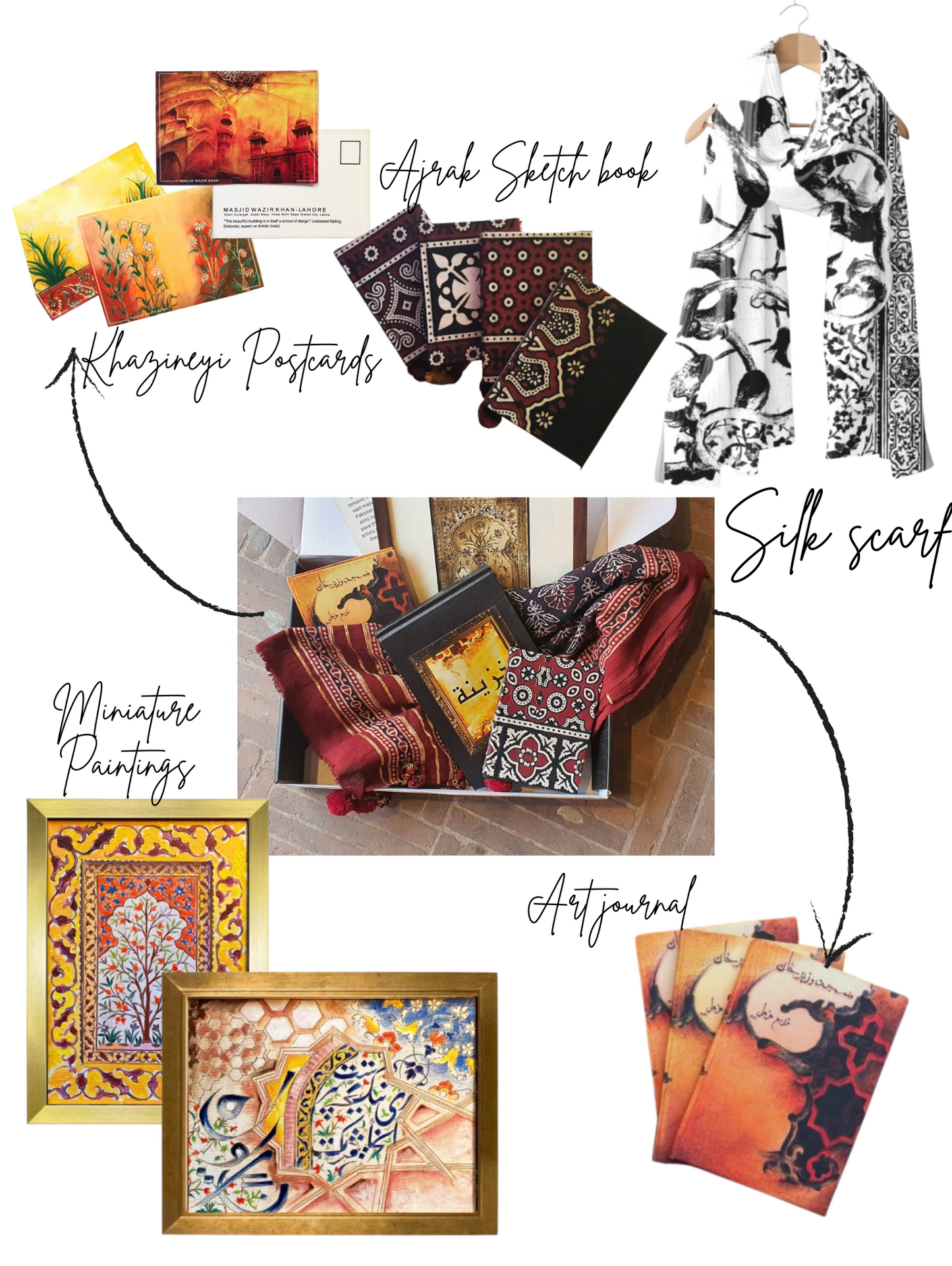 Gift Box - gift combos